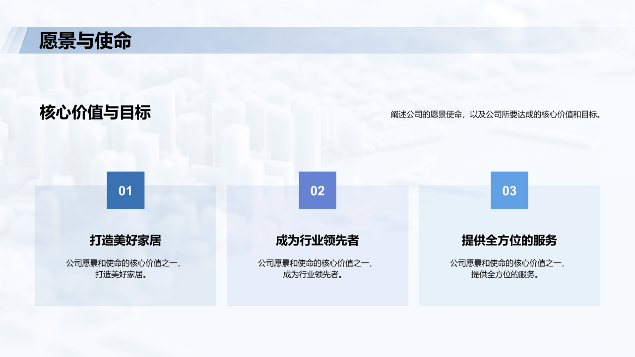 蓝色商务房地产商业计划书PPT模板