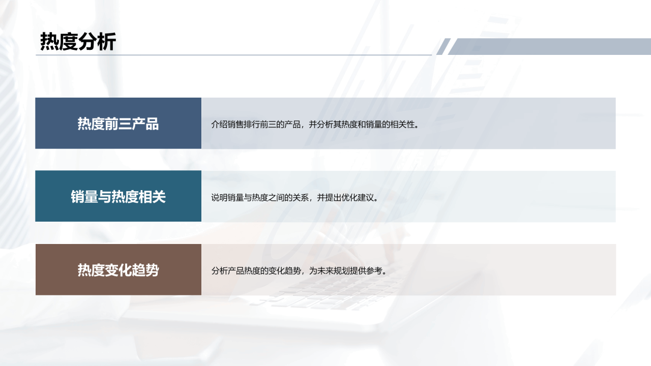 蓝色电商平台营销分析报告PPT模板