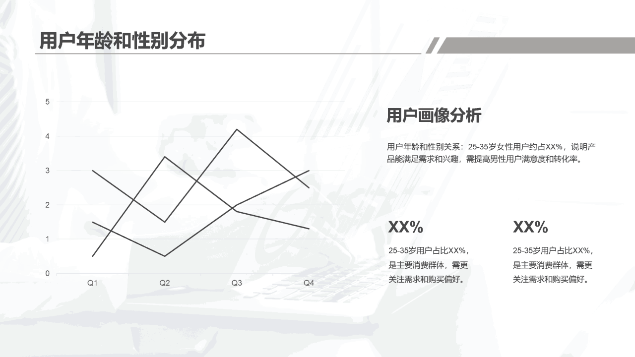 蓝色电商平台营销分析报告PPT模板