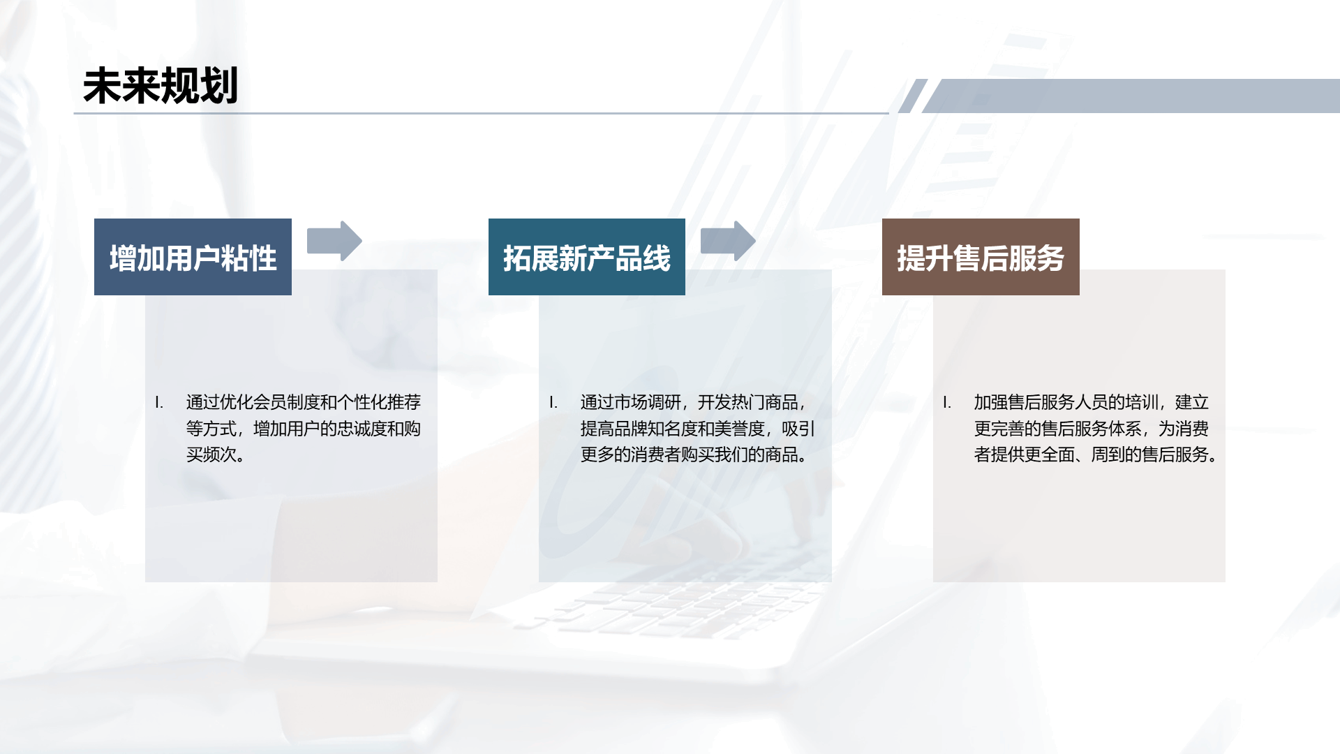 蓝色电商平台营销分析报告PPT模板