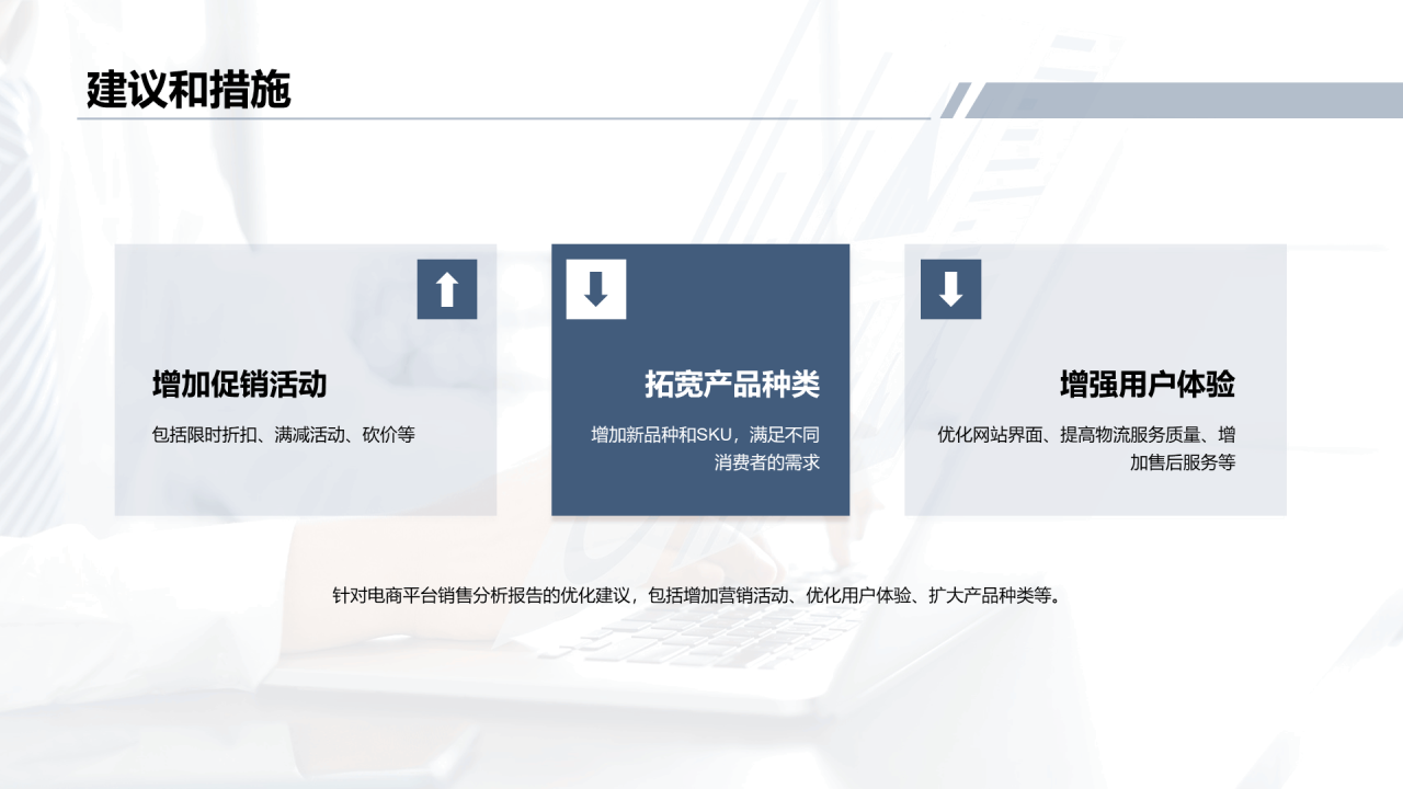 蓝色电商平台营销分析报告PPT模板