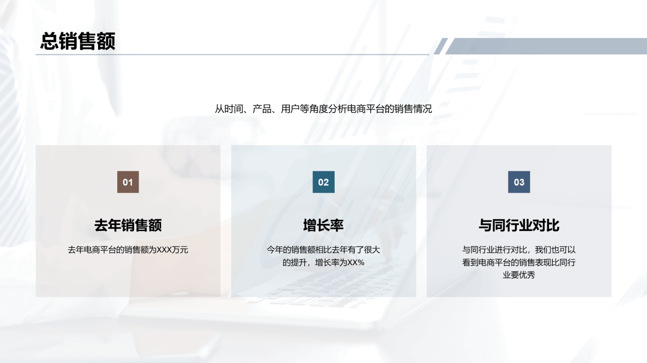 蓝色电商平台营销分析报告PPT模板