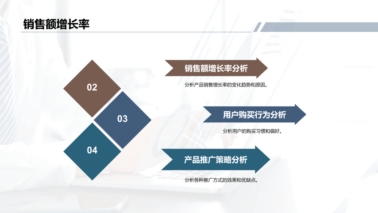 蓝色电商平台营销分析报告PPT模板