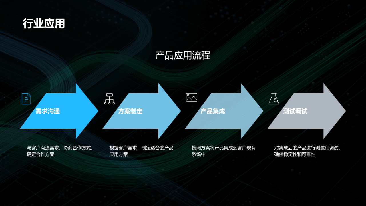 蓝色创意炫酷创新科技拓展未来PPT模板