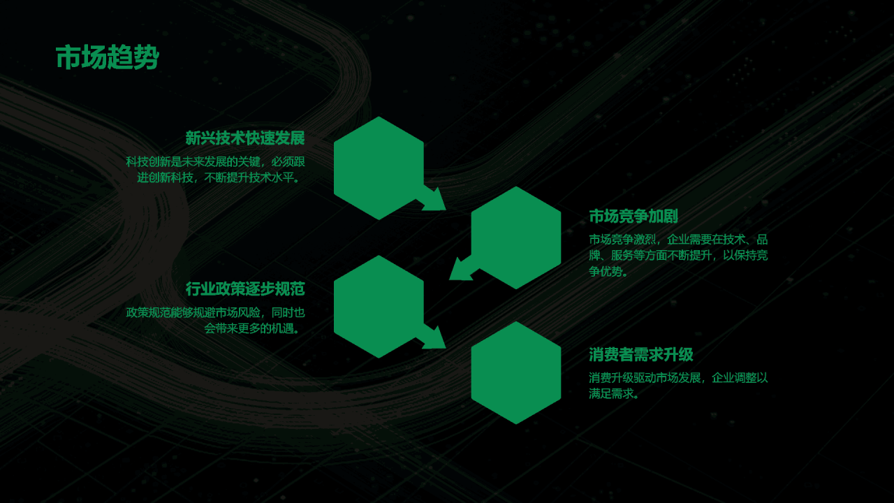 蓝色创意炫酷创新科技拓展未来PPT模板