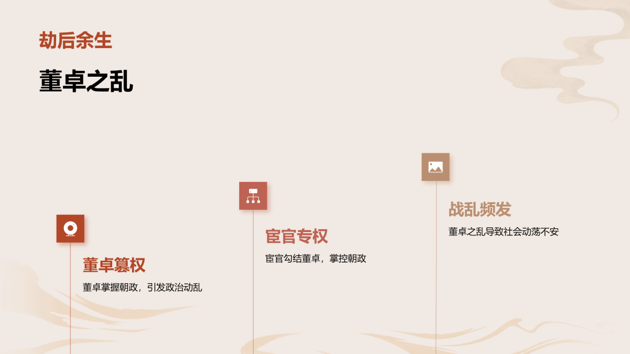红色古风教育培训三国演义的历史与传承PPT模板