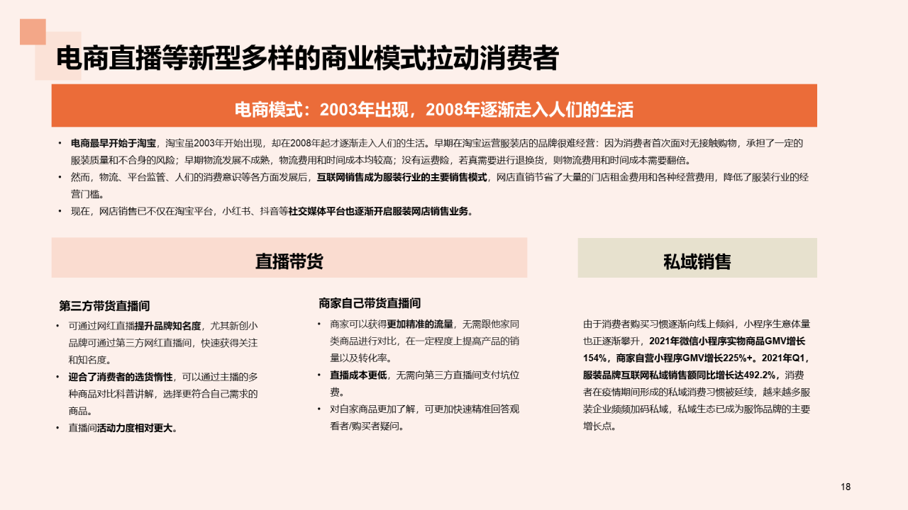 国货服装行业发展的”天时地利人和“研究报告PPT