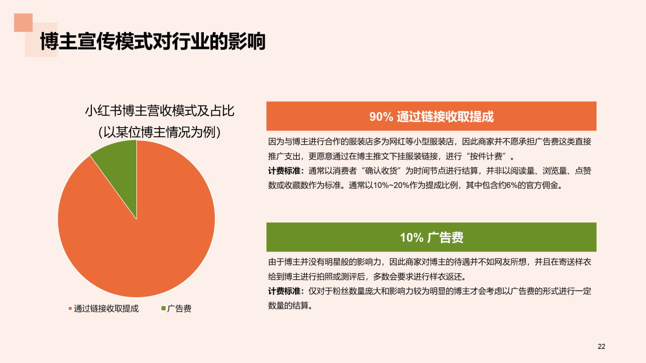 国货服装行业发展的”天时地利人和“研究报告PPT