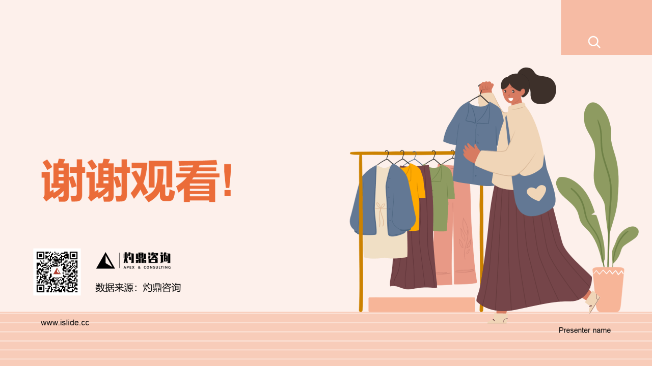 国货服装行业发展的”天时地利人和“研究报告PPT