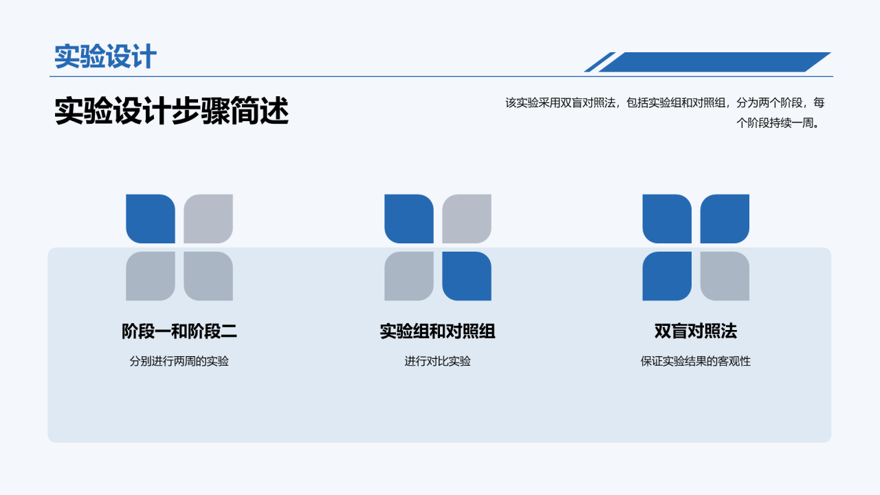 蓝色简约现代扬州大学毕业答辩PPT模板