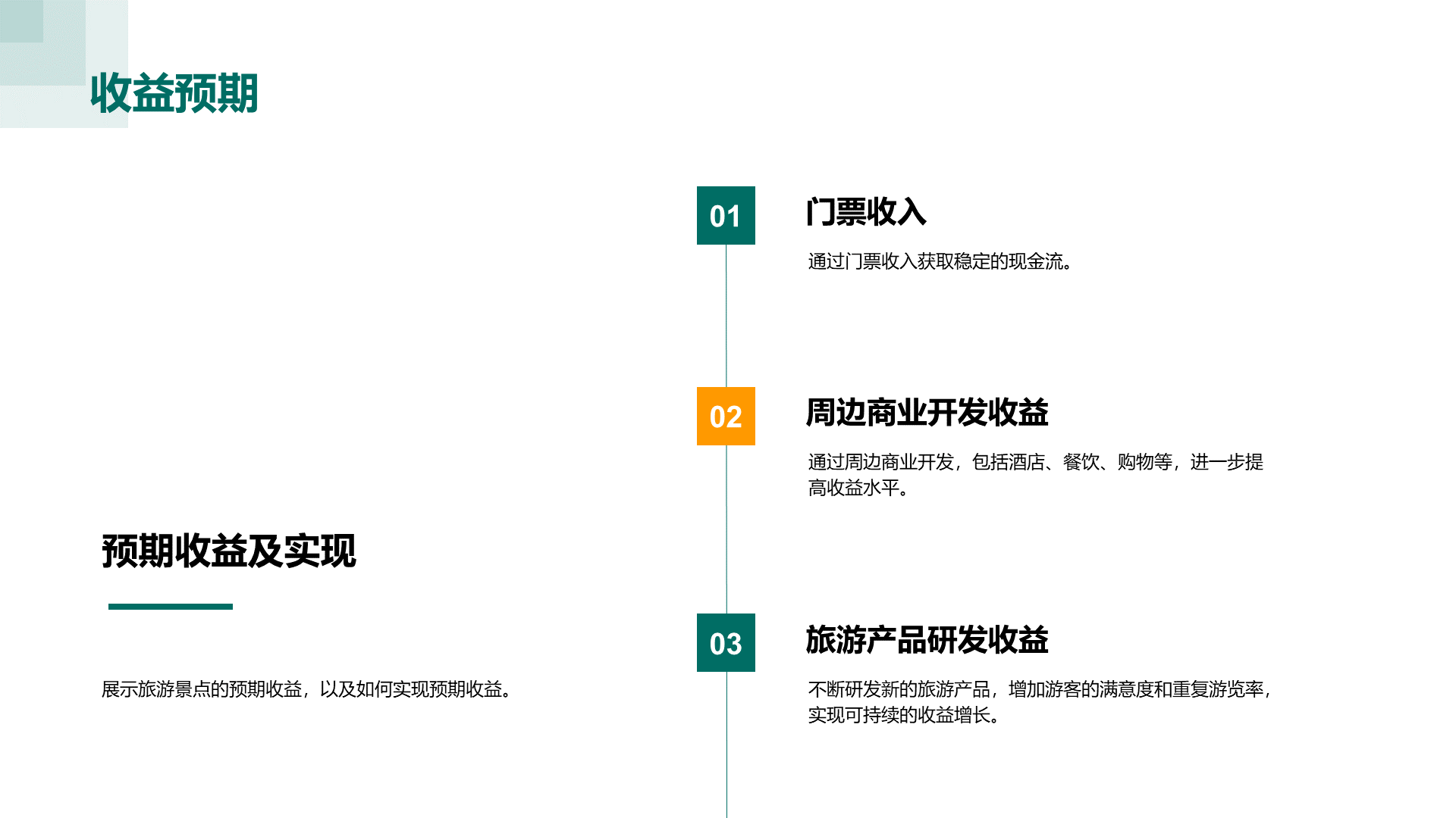 绿色旅游景点开发商业计划书PPT模板