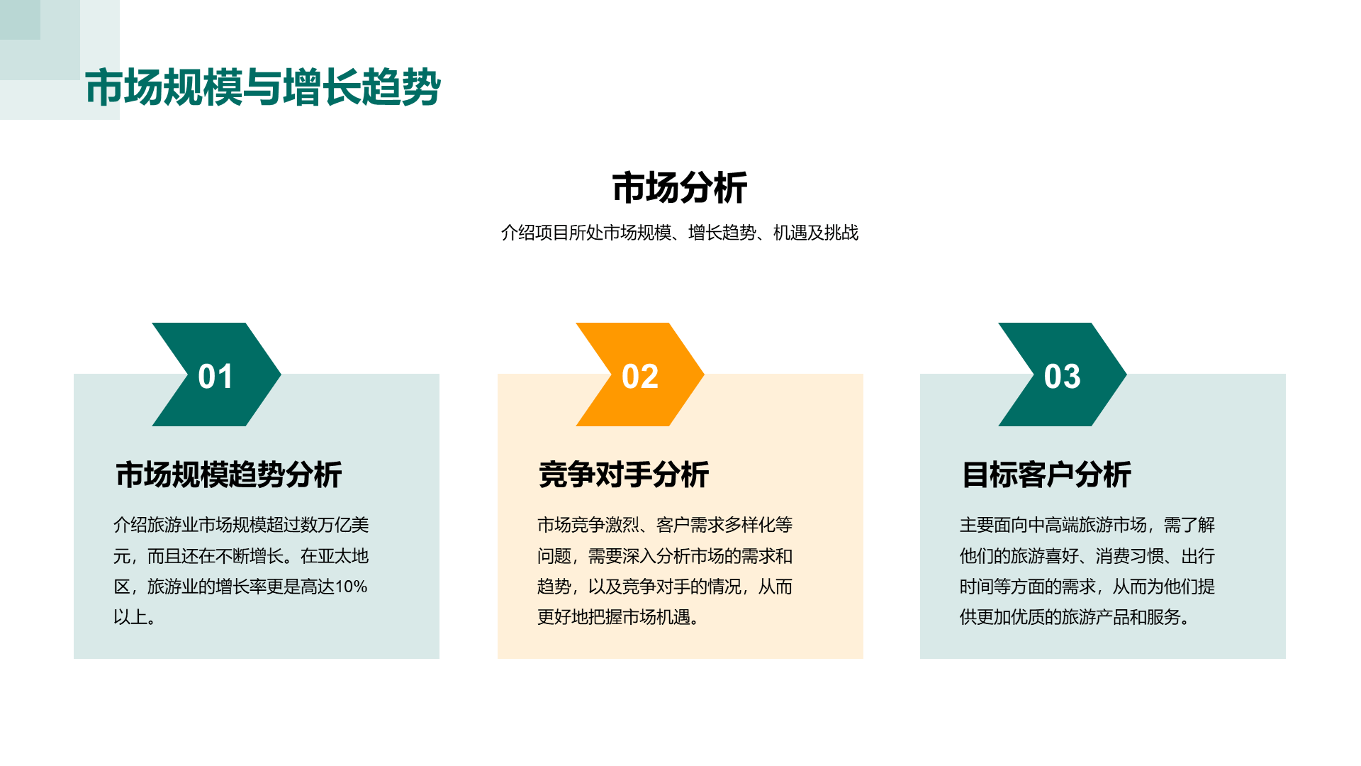 绿色旅游景点开发商业计划书PPT模板