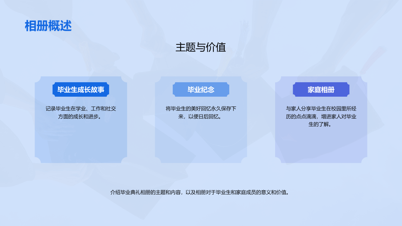 蓝色商务现代毕业典礼相册PPT模板