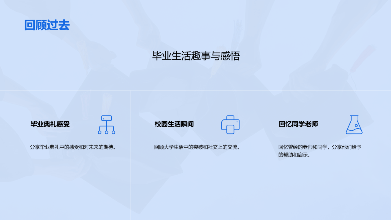 蓝色商务现代毕业典礼相册PPT模板