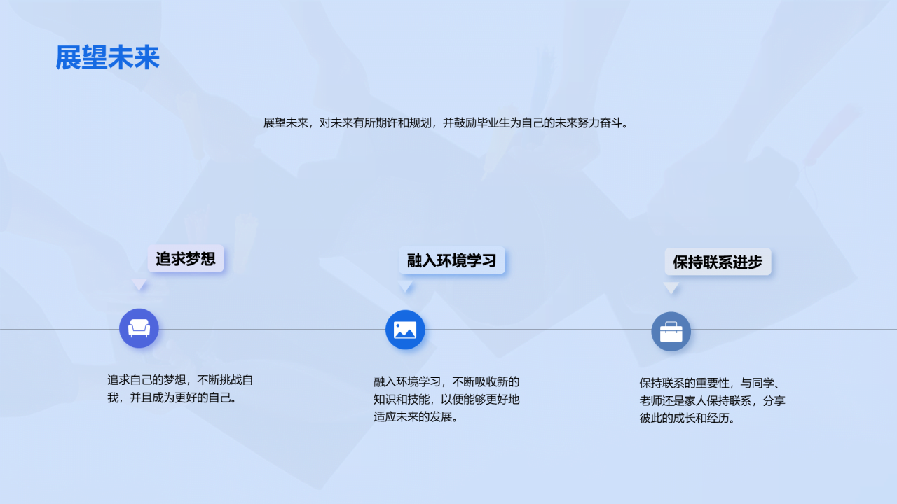 蓝色商务现代毕业典礼相册PPT模板