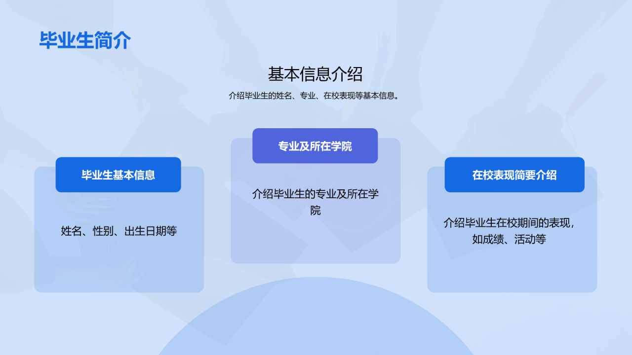 蓝色商务现代毕业典礼相册PPT模板