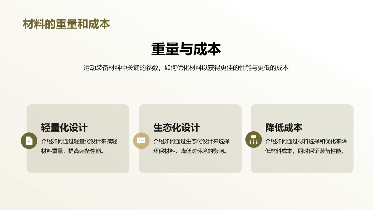 绿色商务现代运动装备材料研究报告PPT模板