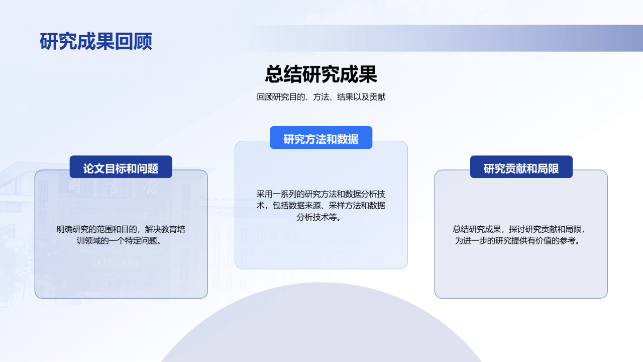 蓝色现代南京邮电大学论文毕业答辩PPT模板