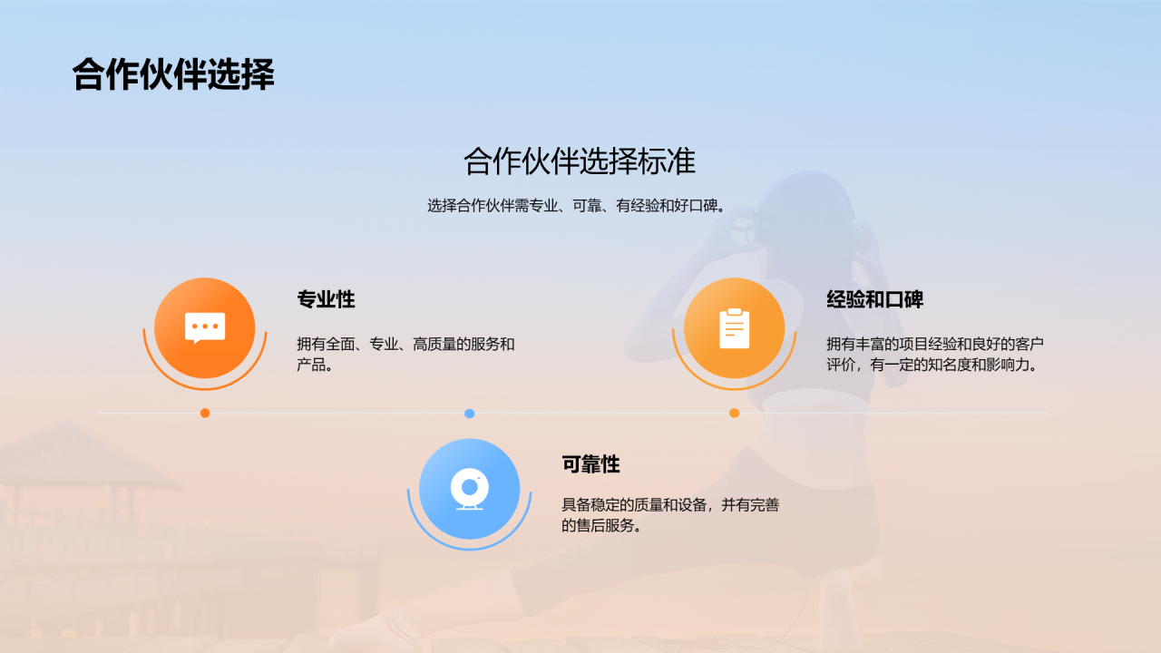 橙色现代商务户外运动安全体验PPT模板