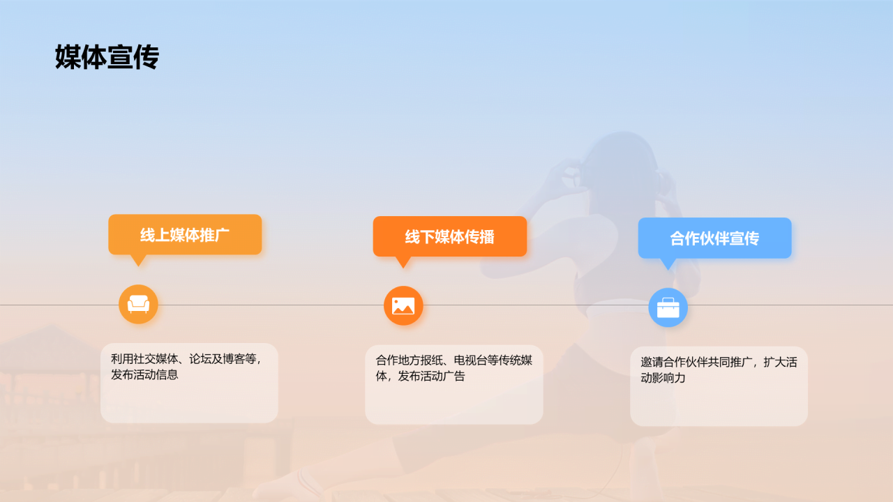 橙色现代商务户外运动安全体验PPT模板