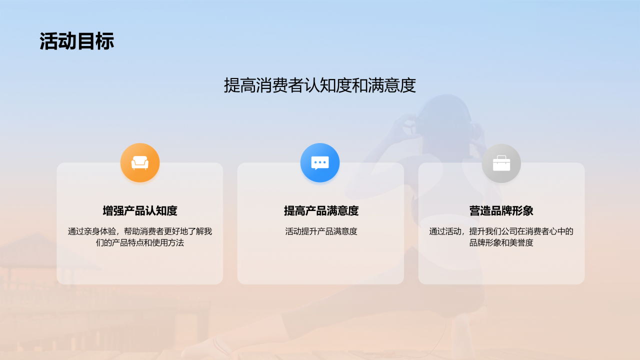 橙色现代商务户外运动安全体验PPT模板