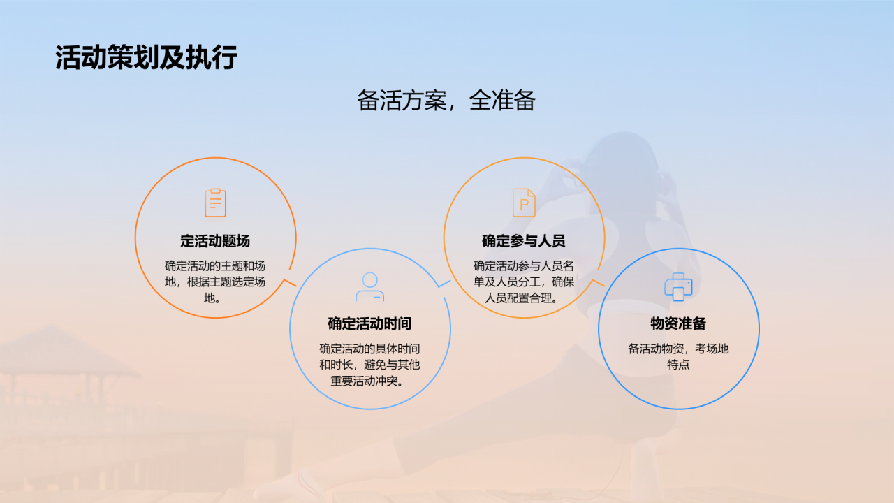 橙色现代商务户外运动安全体验PPT模板