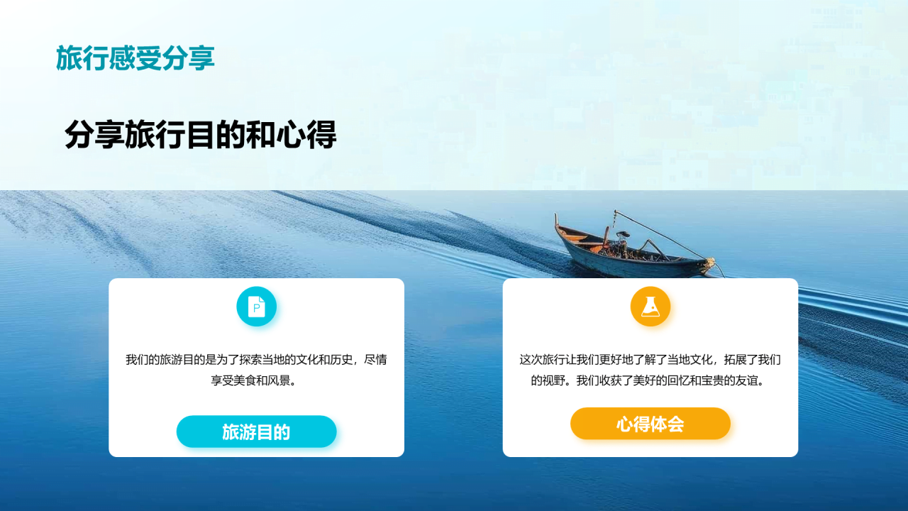 绿色现代商务主题旅游相册PPT模板