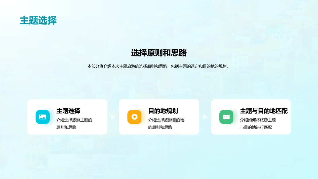 绿色现代商务主题旅游相册PPT模板