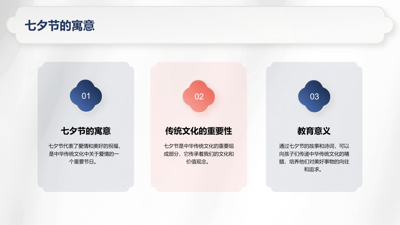 白色复古国风七夕文化科普PPT模板