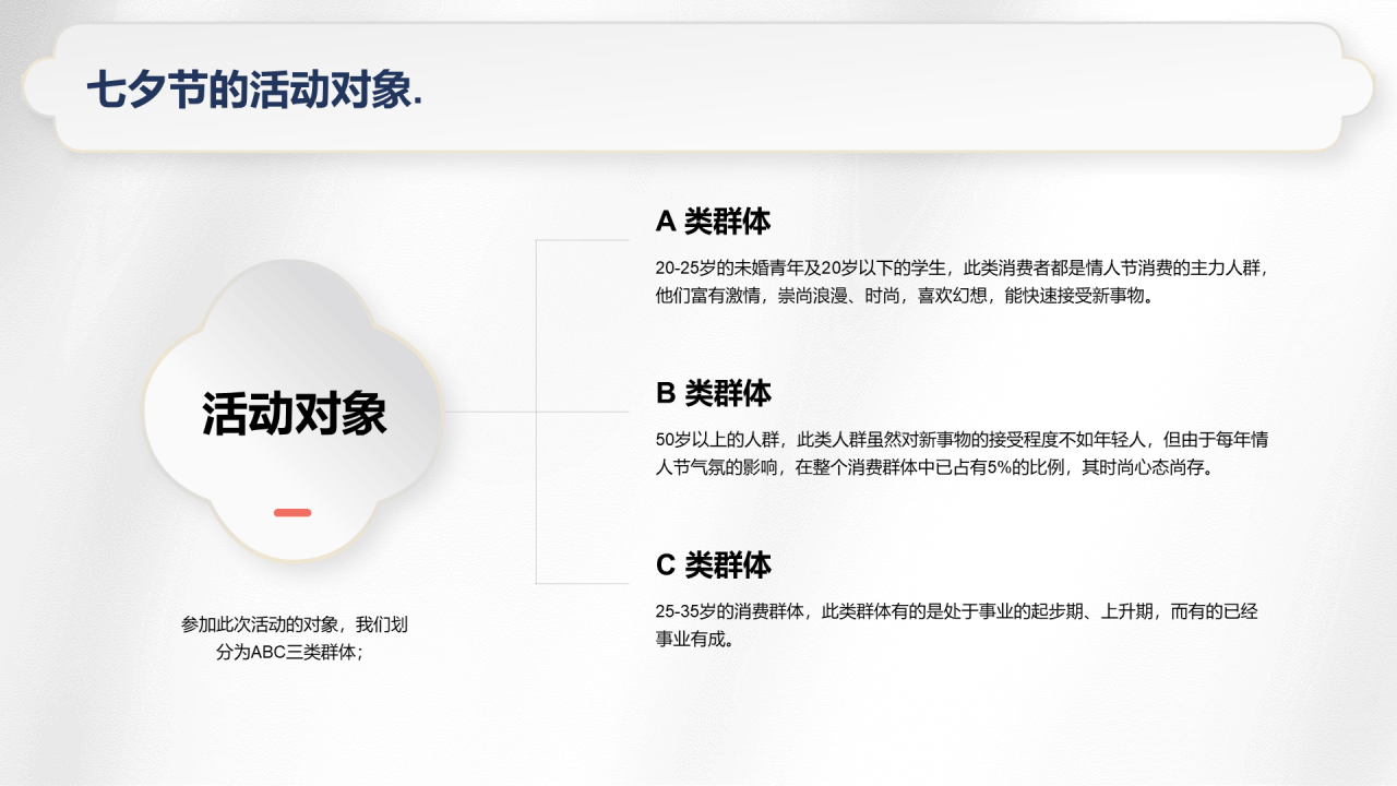 白色复古国风七夕文化科普PPT模板