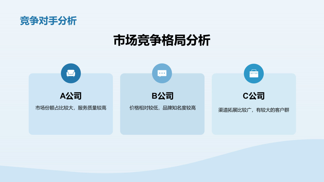 蓝色现代商务月度部门工作汇报PPT模板