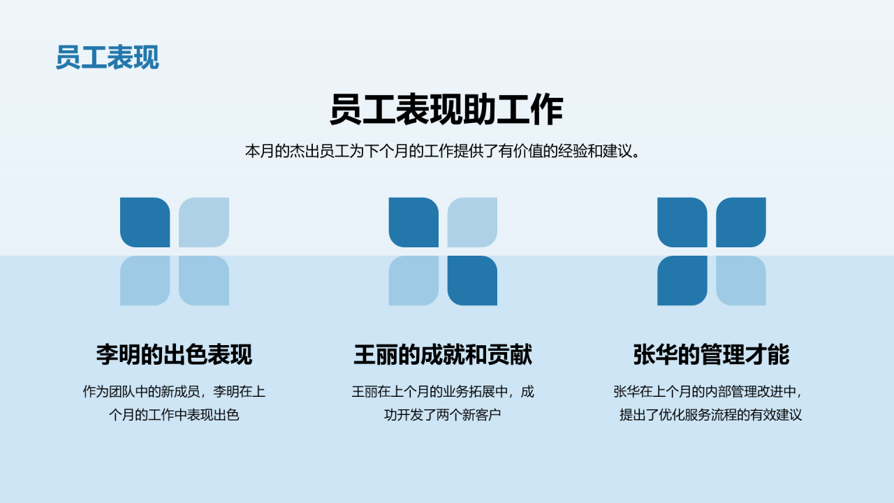 蓝色现代商务月度部门工作汇报PPT模板
