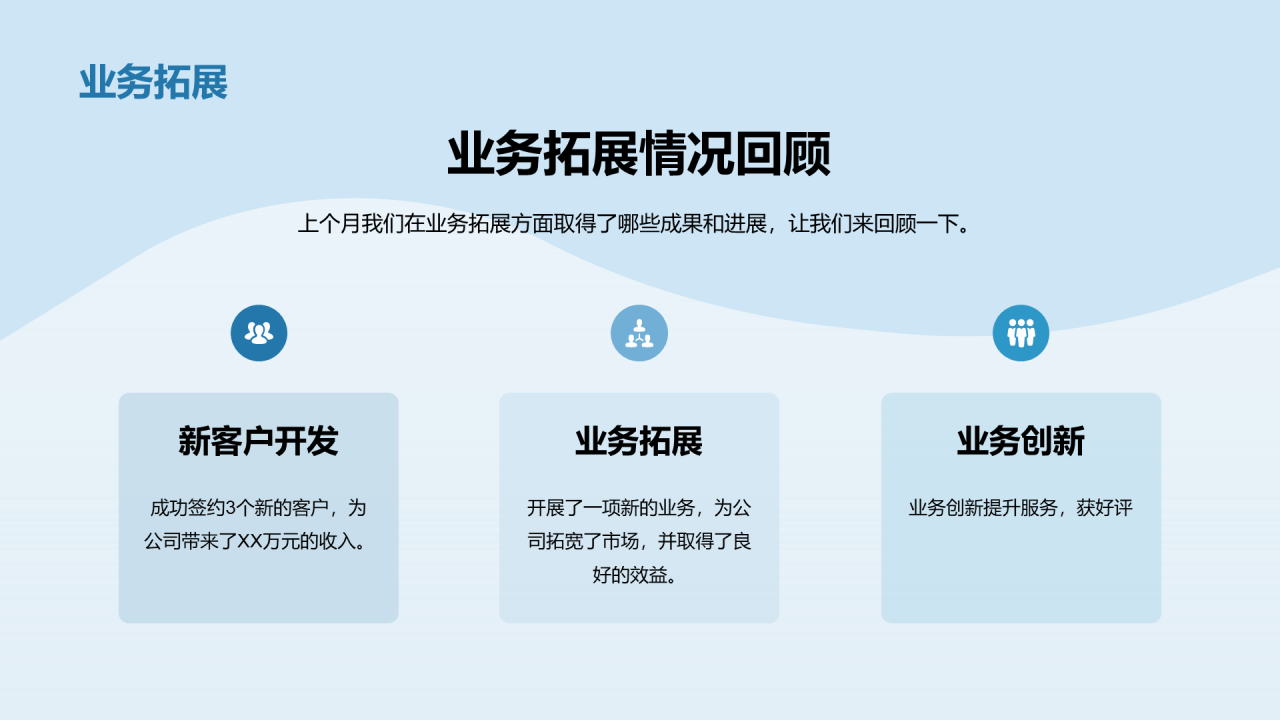 蓝色现代商务月度部门工作汇报PPT模板
