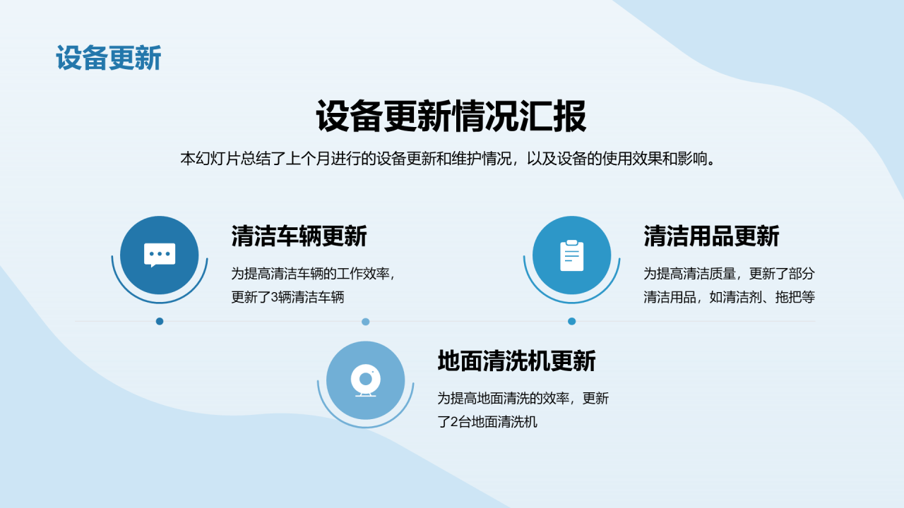 蓝色现代商务月度部门工作汇报PPT模板