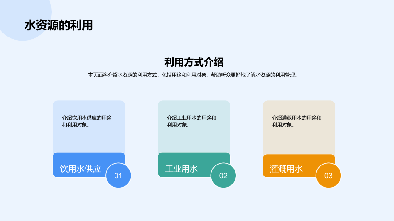 蓝色商务地球环境水资源保护教育PPT模板