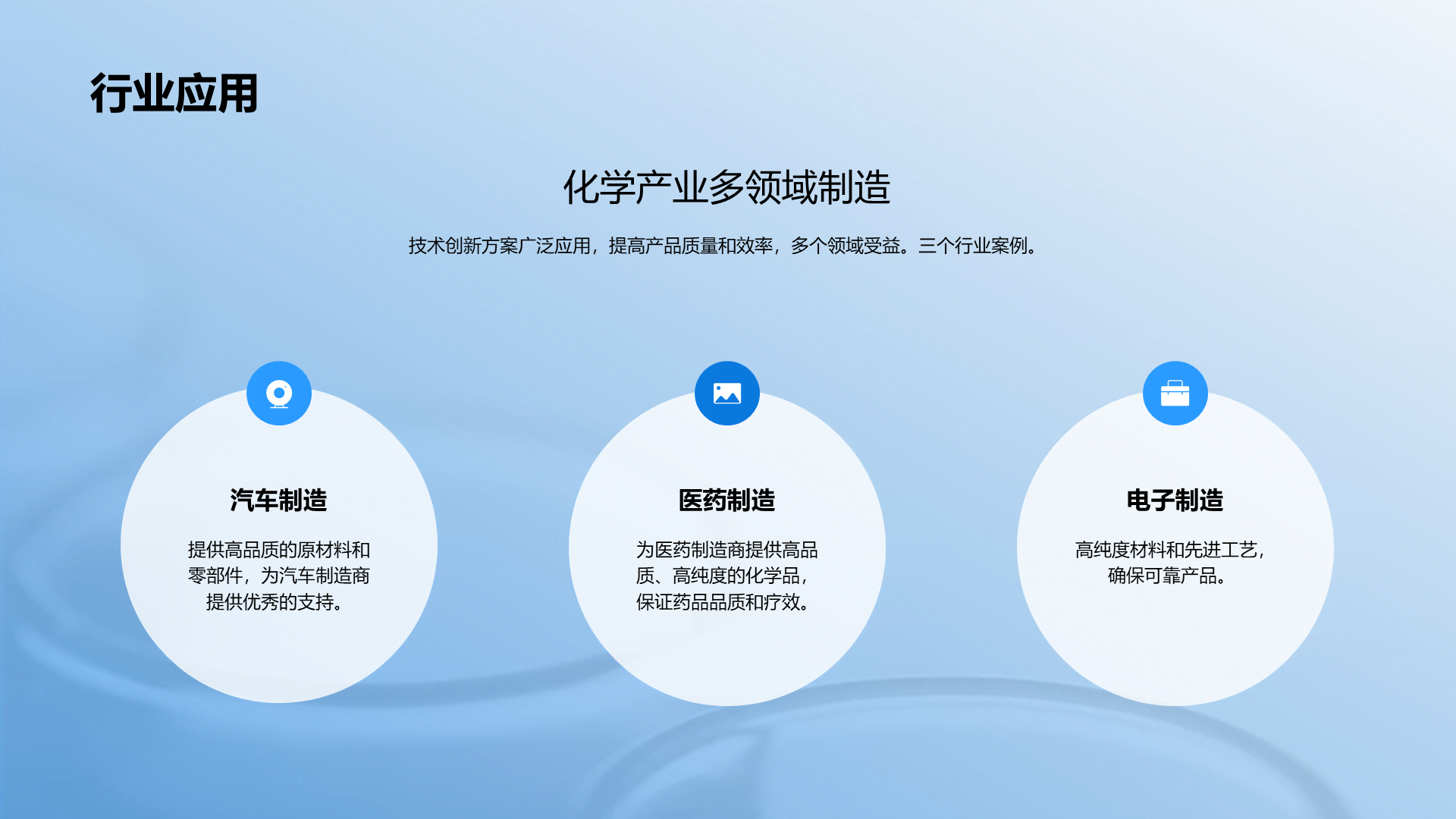 蓝色现代商务创新化学引领医药新浪潮PPT模板