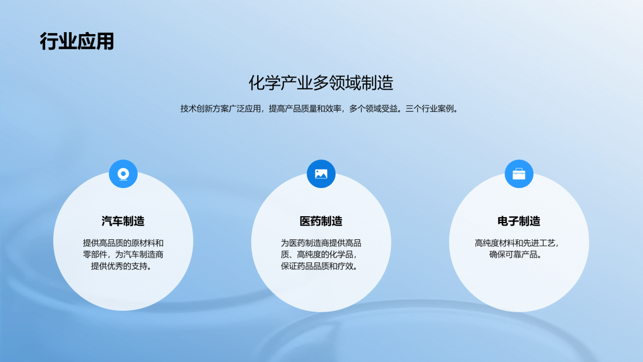 蓝色现代商务创新化学引领医药新浪潮PPT模板