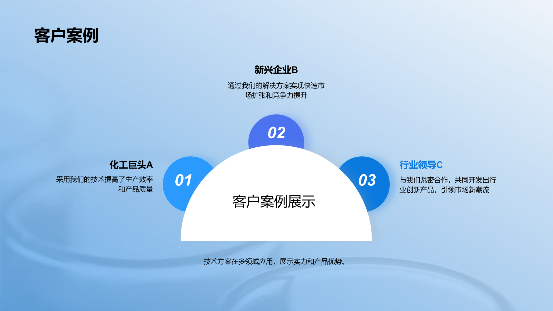 蓝色现代商务创新化学引领医药新浪潮PPT模板