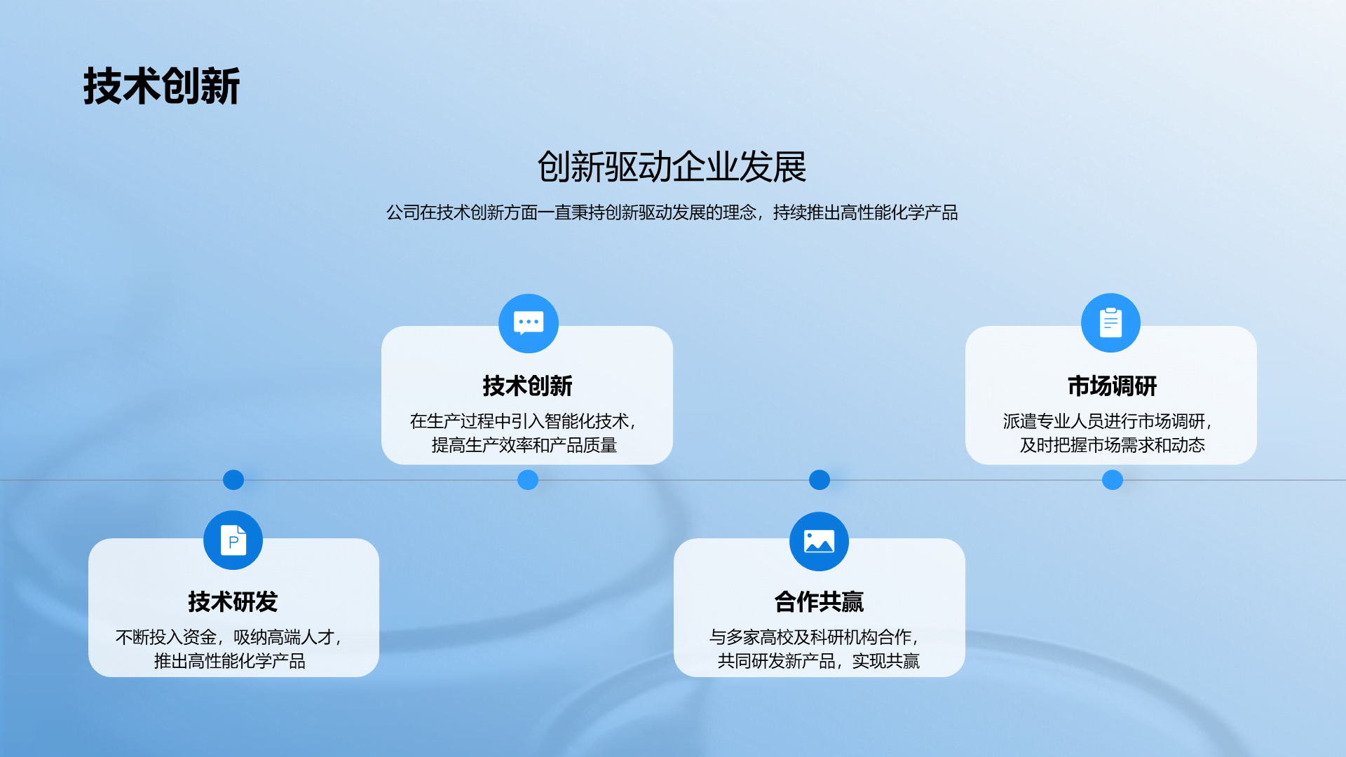 蓝色现代商务创新化学引领医药新浪潮PPT模板