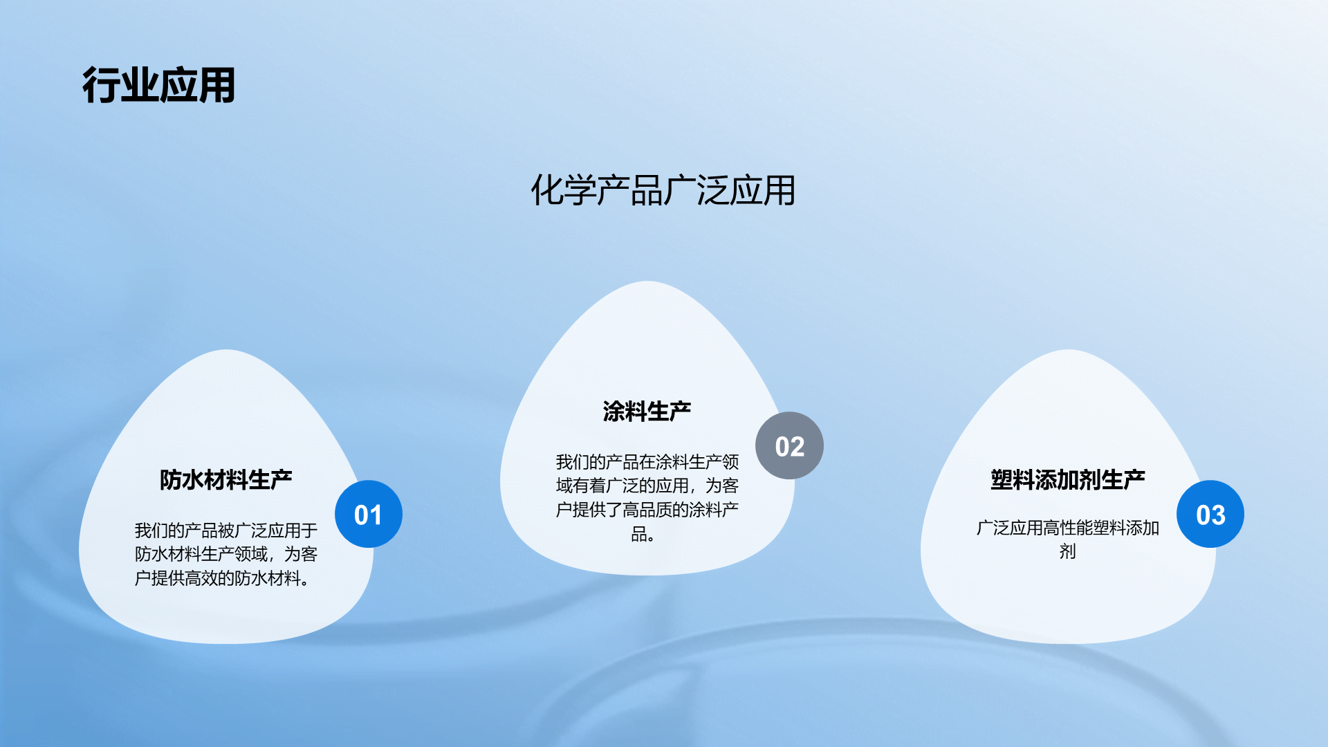蓝色现代商务创新化学引领医药新浪潮PPT模板