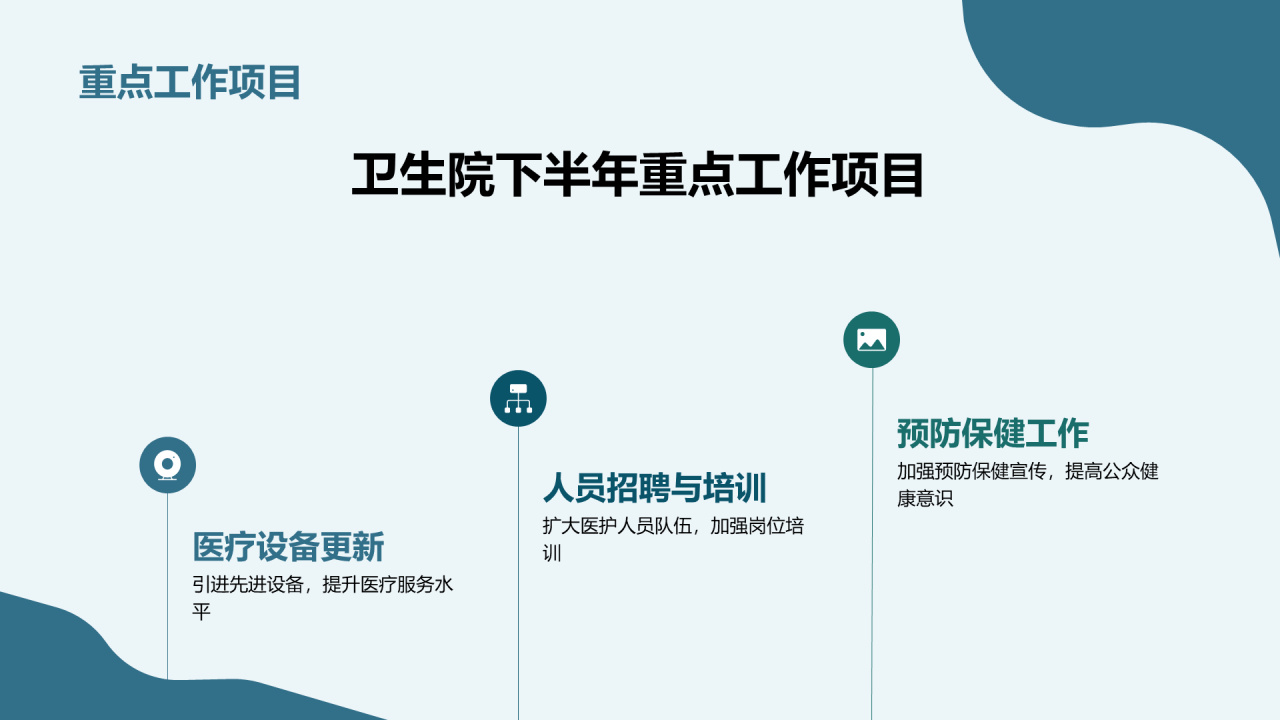 蓝色商务现代医疗器械工作总结汇报PPT模板