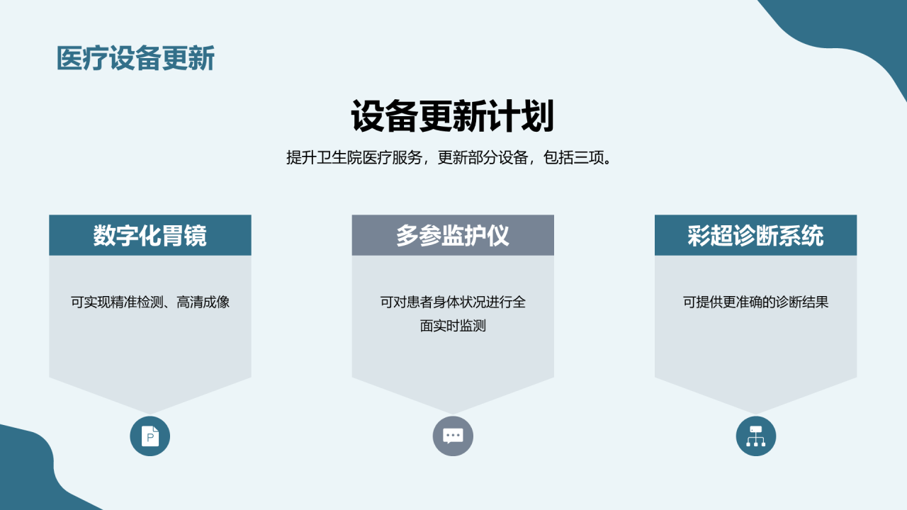 蓝色商务现代医疗器械工作总结汇报PPT模板