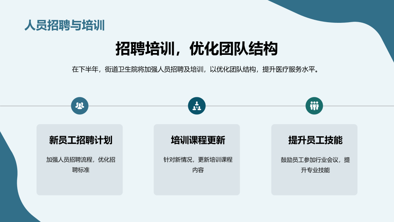 蓝色商务现代医疗器械工作总结汇报PPT模板