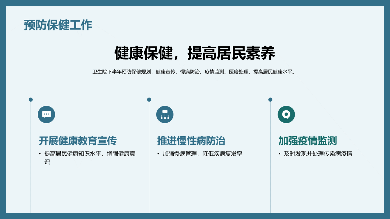 蓝色商务现代医疗器械工作总结汇报PPT模板
