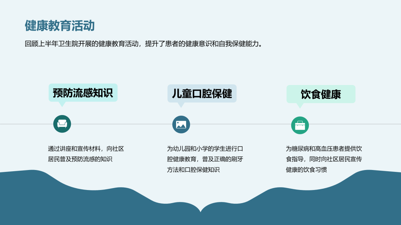 蓝色商务现代医疗器械工作总结汇报PPT模板