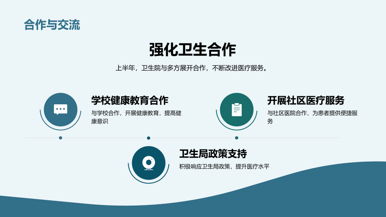 蓝色商务现代医疗器械工作总结汇报PPT模板
