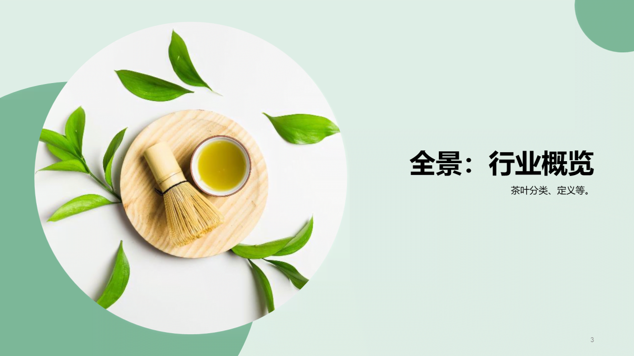 茶叶行业研究简报PPT模板