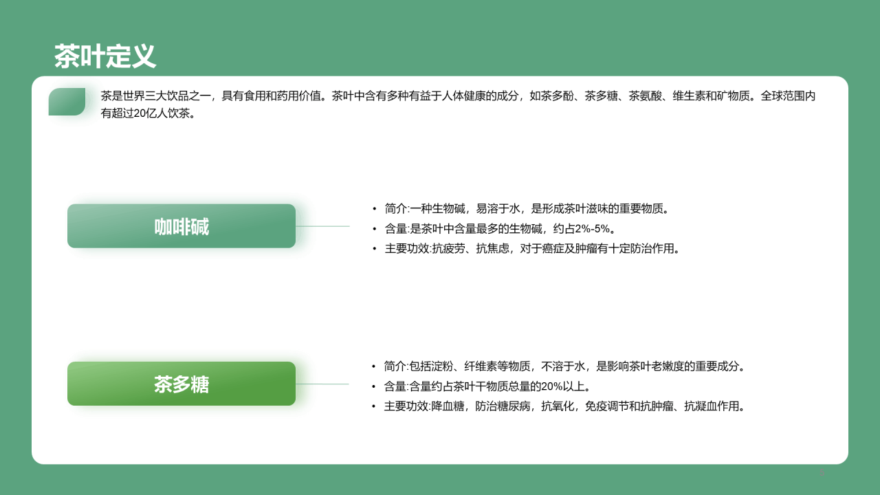 茶叶行业研究简报PPT模板