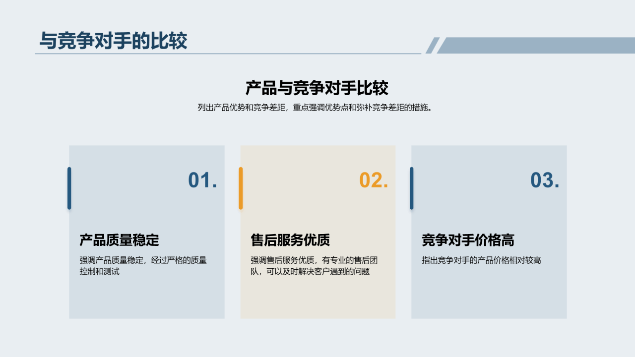蓝色商务客户洽谈商业计划书PPT模板