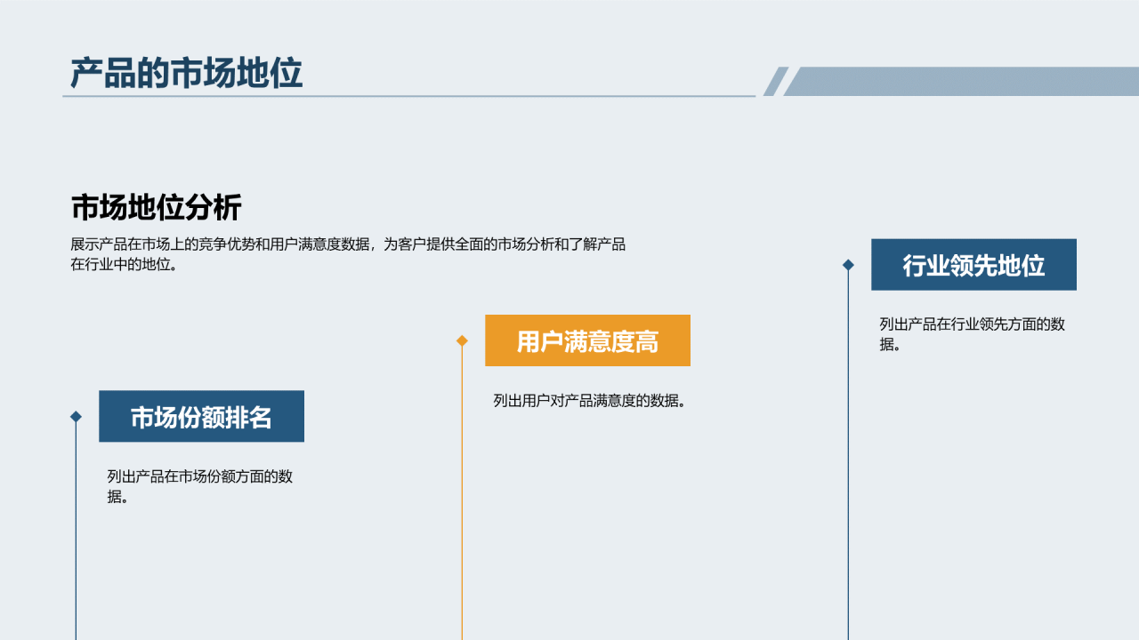 蓝色商务客户洽谈商业计划书PPT模板